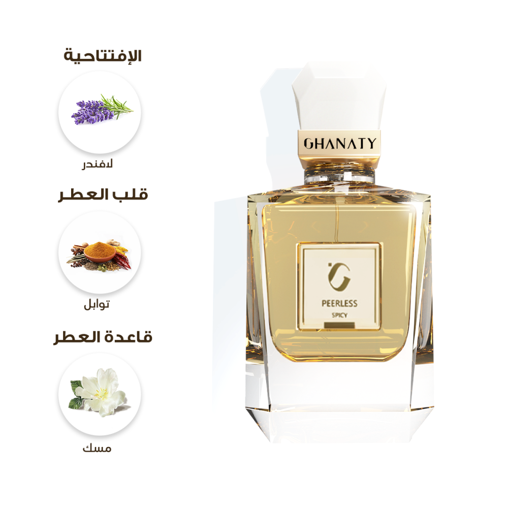 بيرلس - PEERLESS