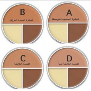 كنتور كارولاين