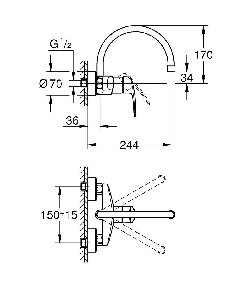خلاط مطبخ جروهي يورسمارت جداري كروم GROHE Eurosmart