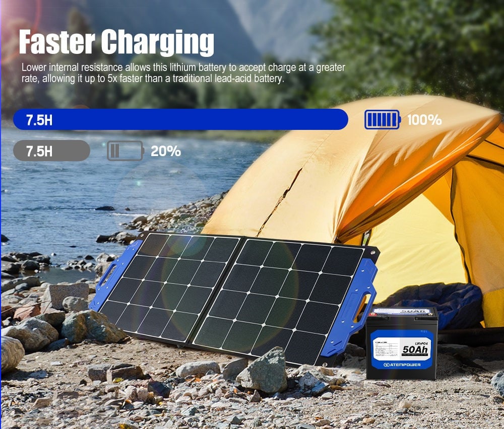 بطارية ليثيوم 50A LiFePO4 من شركة ATEMPOWER - اتيم باور