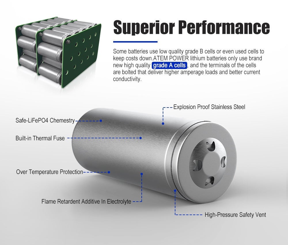 بطارية ليثيوم 50A LiFePO4 من شركة ATEMPOWER - اتيم باور