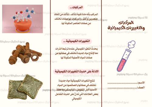 مطوية المركبات والتغيرات الكيميائية علوم لصف خامس...