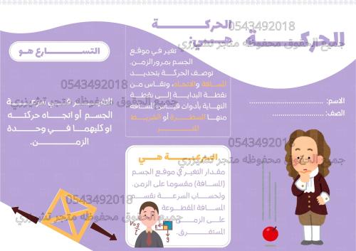 مطوية الحركة علوم لصف سادس الفصل الدراسي الثالث pd...
