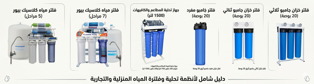 أجهزة فلاتر تحلية مياه والاستخدام المنزلي