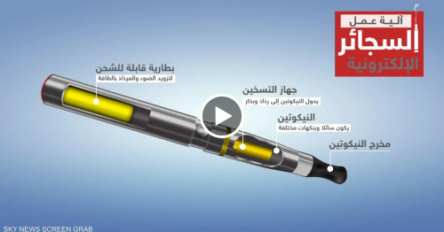 كيف تعمل الشيشة أو السجائر الإلكترونية