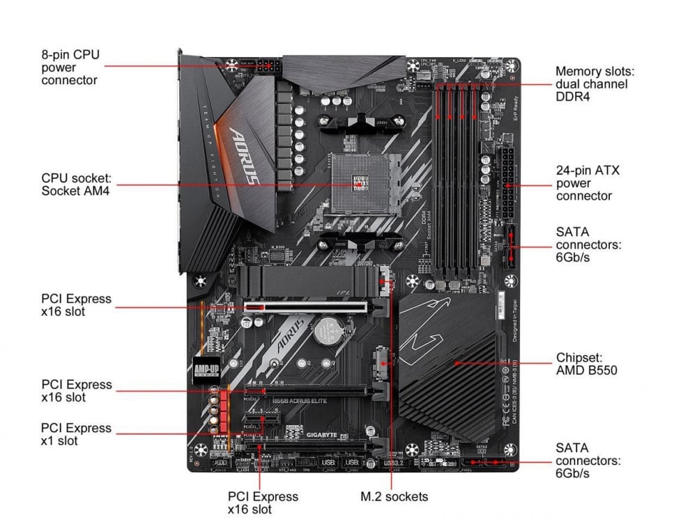 B550 aorus elite подключение передней панели