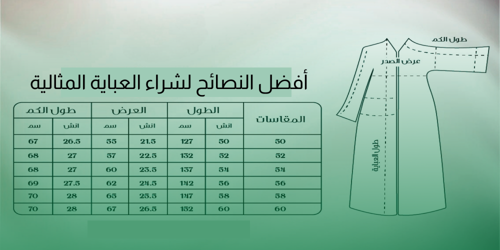 طريقة اخذ مقاس العباية : افضل النصائح لشراء العباية المثالية