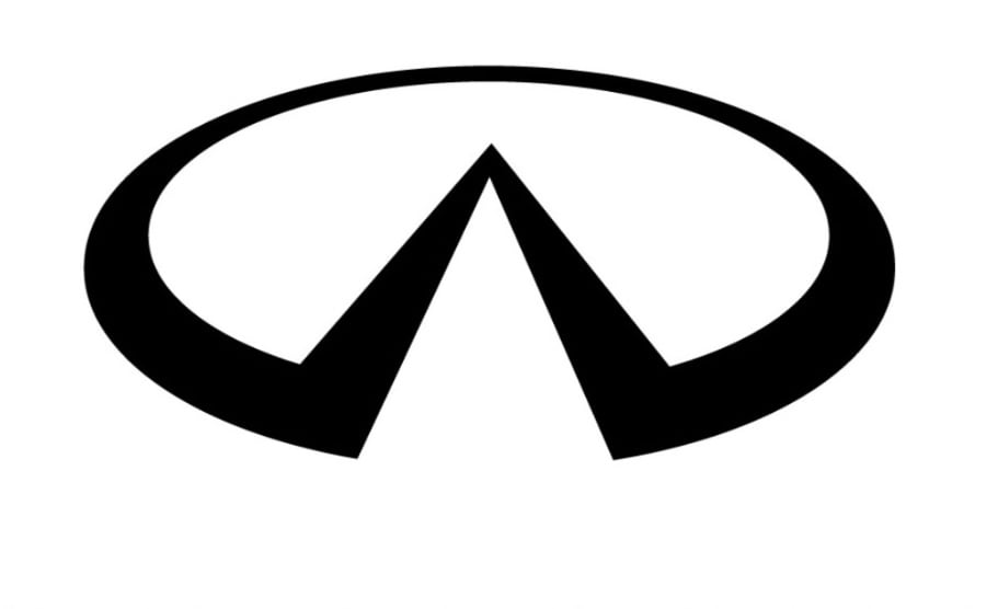 INFINITI
