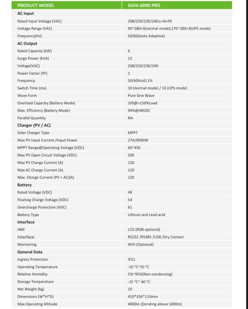 جهاز هايبرد للطاقة الشمسية