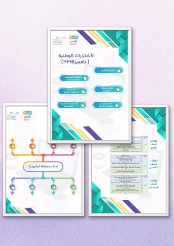 ملف تفاعلي نافس رياضيات- الصف السادس ابتدائي