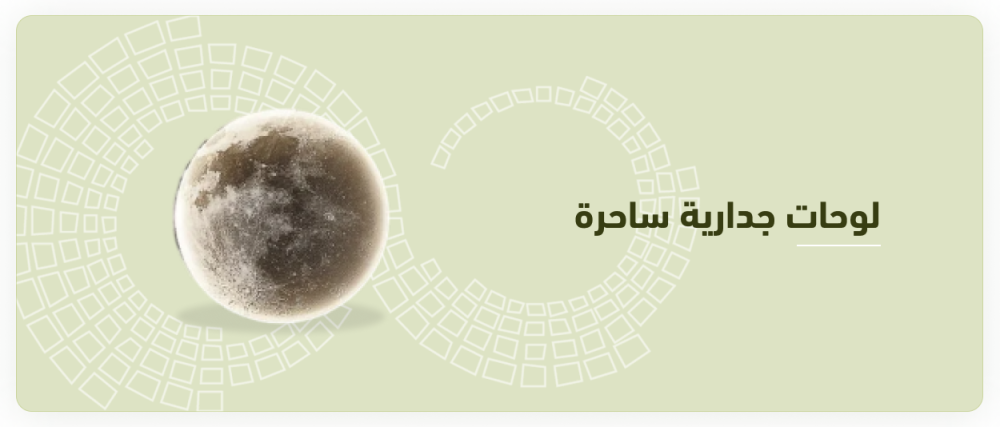 رحلتك نحو عالم من الجمال عبر لوحات جدارية ساحرة