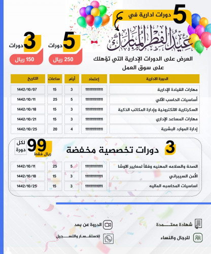 جدول لعروض الدروات