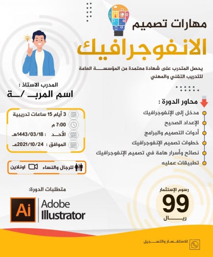 قالبين  دورات -2