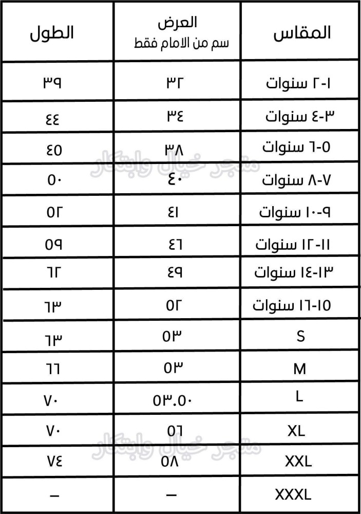 بلوفر التاسيس