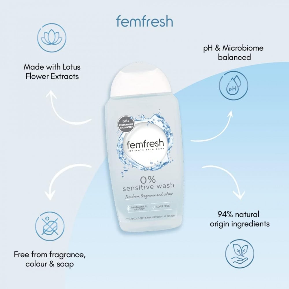Femfresh Intimate Wash for Sensitive Skin 0%, Fragrance Free, pH Balanced  Botanical Feminine Wash for Sensitive Skin with Lotus Flower Extract, Pack  of 6 x 250 ml - my party for beauty