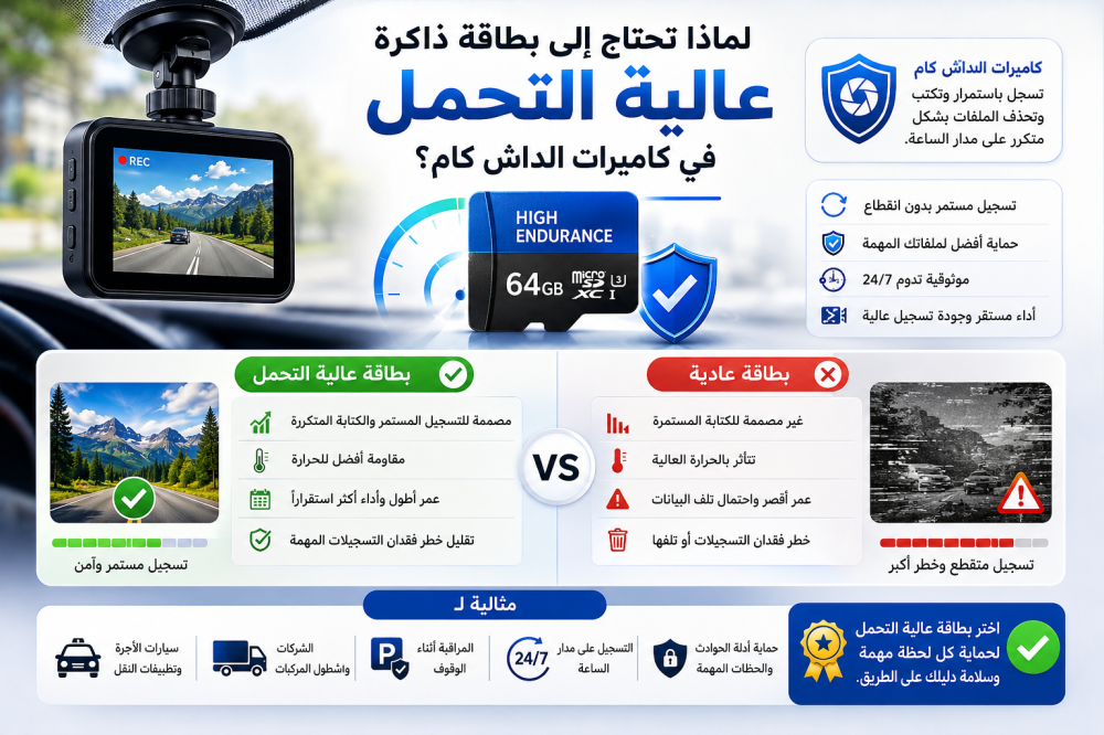 لماذا تحتاج إلى بطاقة ذاكرة عالية التحمل في كاميرات الداش كام؟