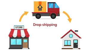 الدروب شبنق (Dropshipping)  شرح من صفر الى الاحتراف