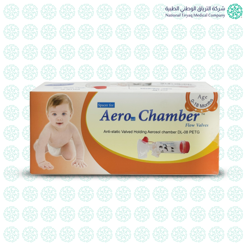 كمامة حجيرة استنشاق للصغار (ايرو سول شمبر )
