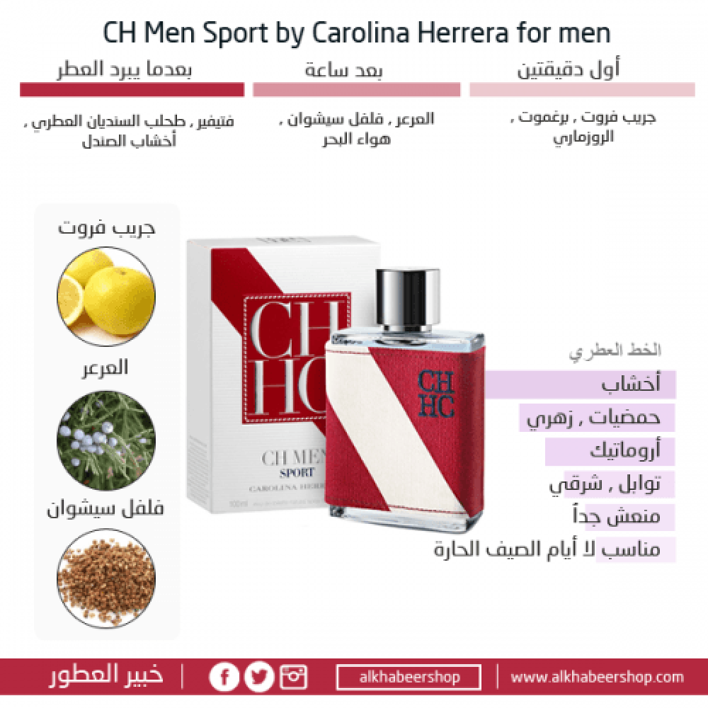 عطر كارولينا هيريرا CH سبورت تواليت 100مل