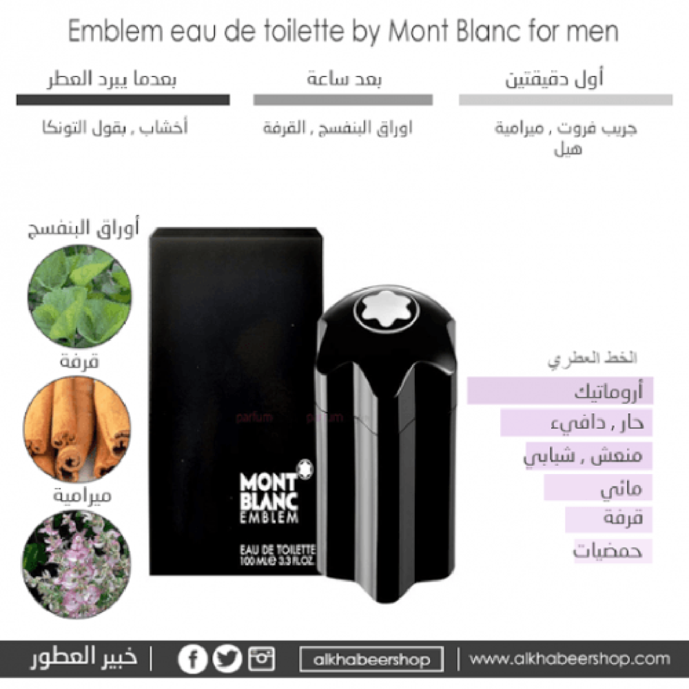 مونت بلانك عطر امبلم للرجال - أو دو تواليت - 100مل