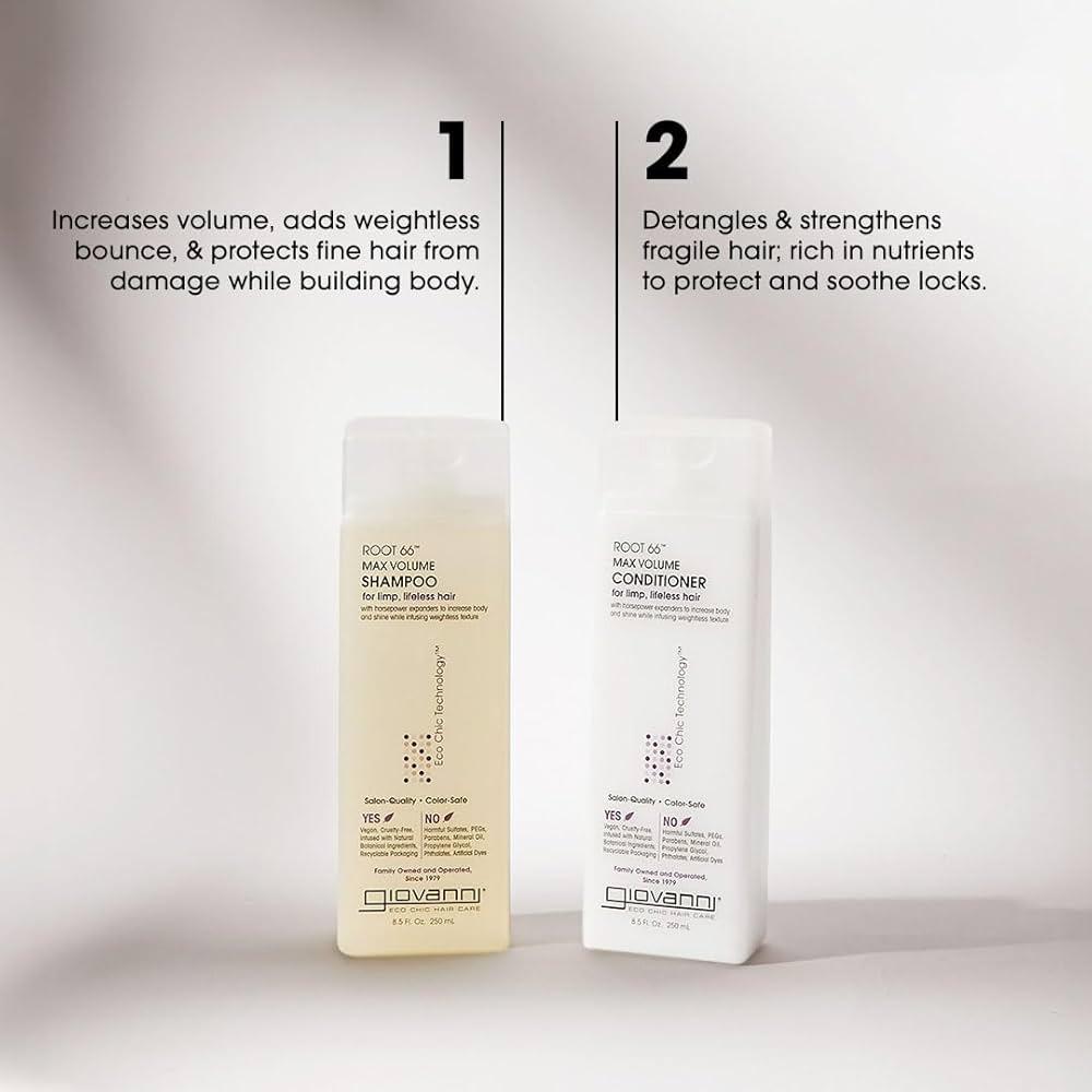 شامبو روت 66 ماكس فوليوم لتكثيف الشعر من جيوفاني - 250مل