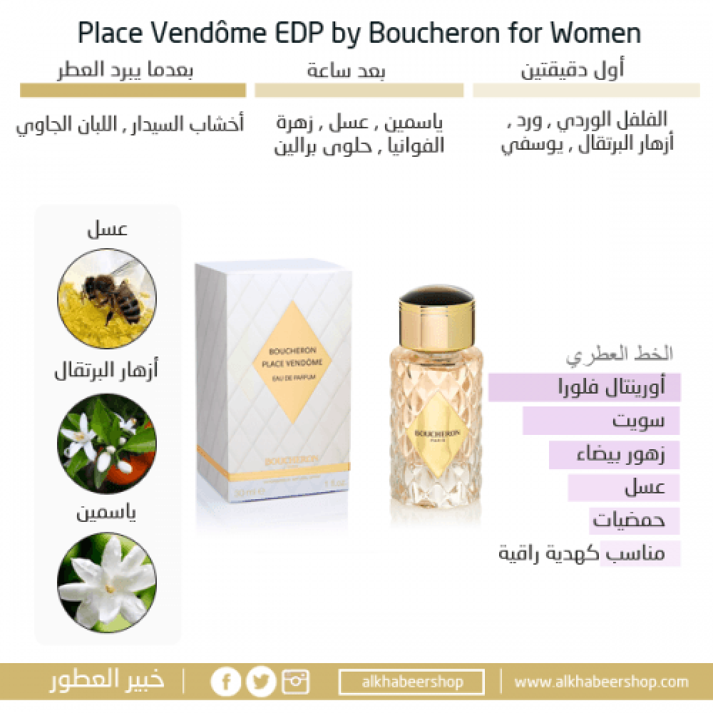 عطر بوشرون بالاس فاندوم النسائي او دو بارفيوم 100مل