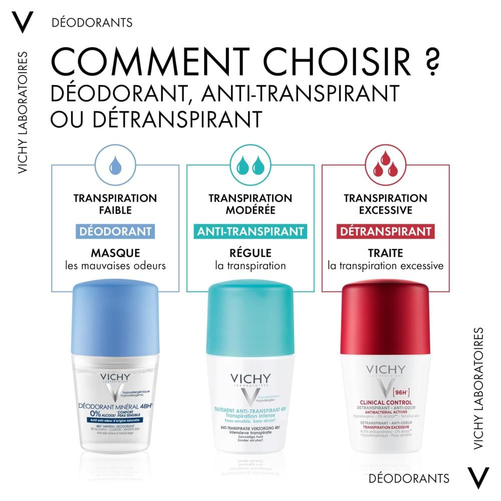 مزيل عرق فيشي ازرق 50مل