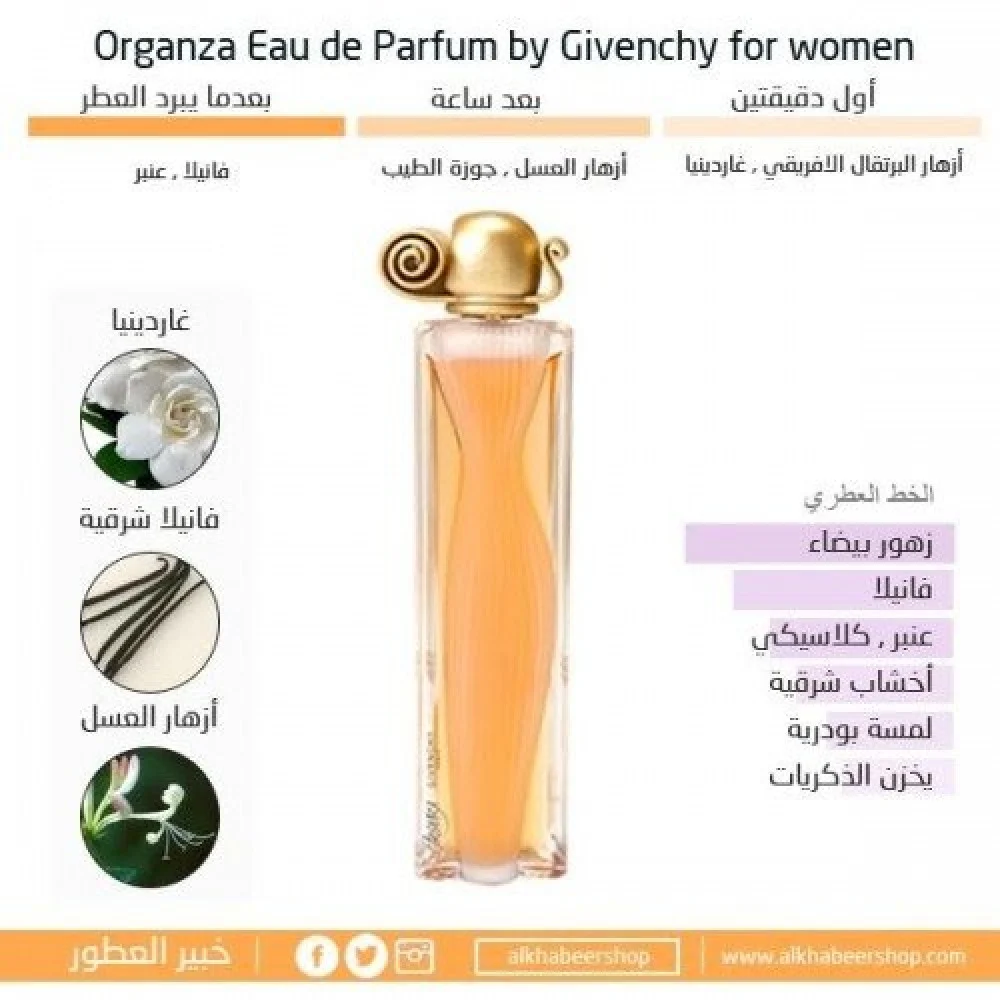 عطر جيفنشي أورجانزا أو دو بارفيوم للنساء - 100 مل