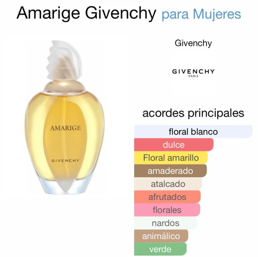 عطر جيفنشي اماريج النسائي تواليت 100مل