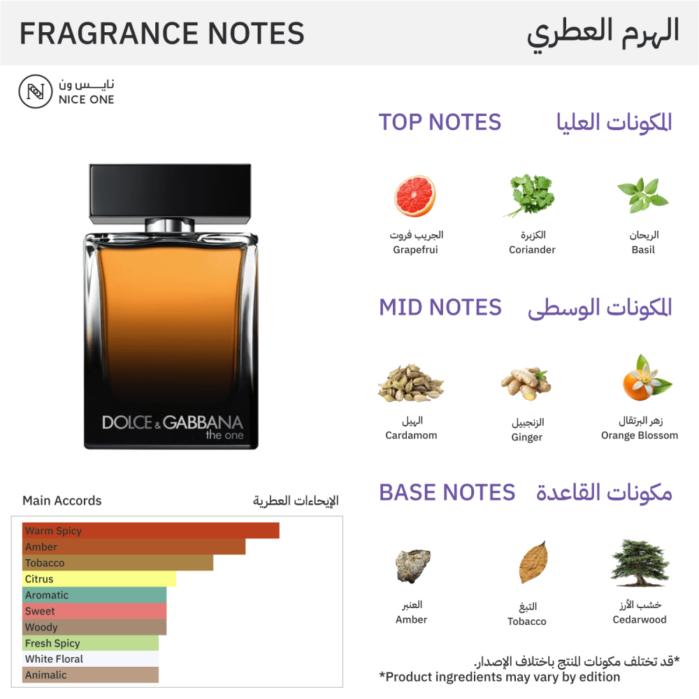 عطر دولتشي غابانا ذا ون الرجالي او دو تواليت 100مل