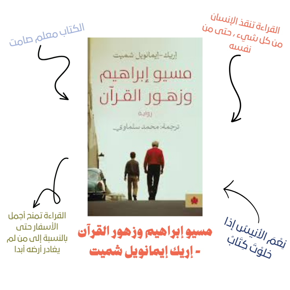 مسيو إبراهيم وزهور القرآن - إريك إيمانويل شميت