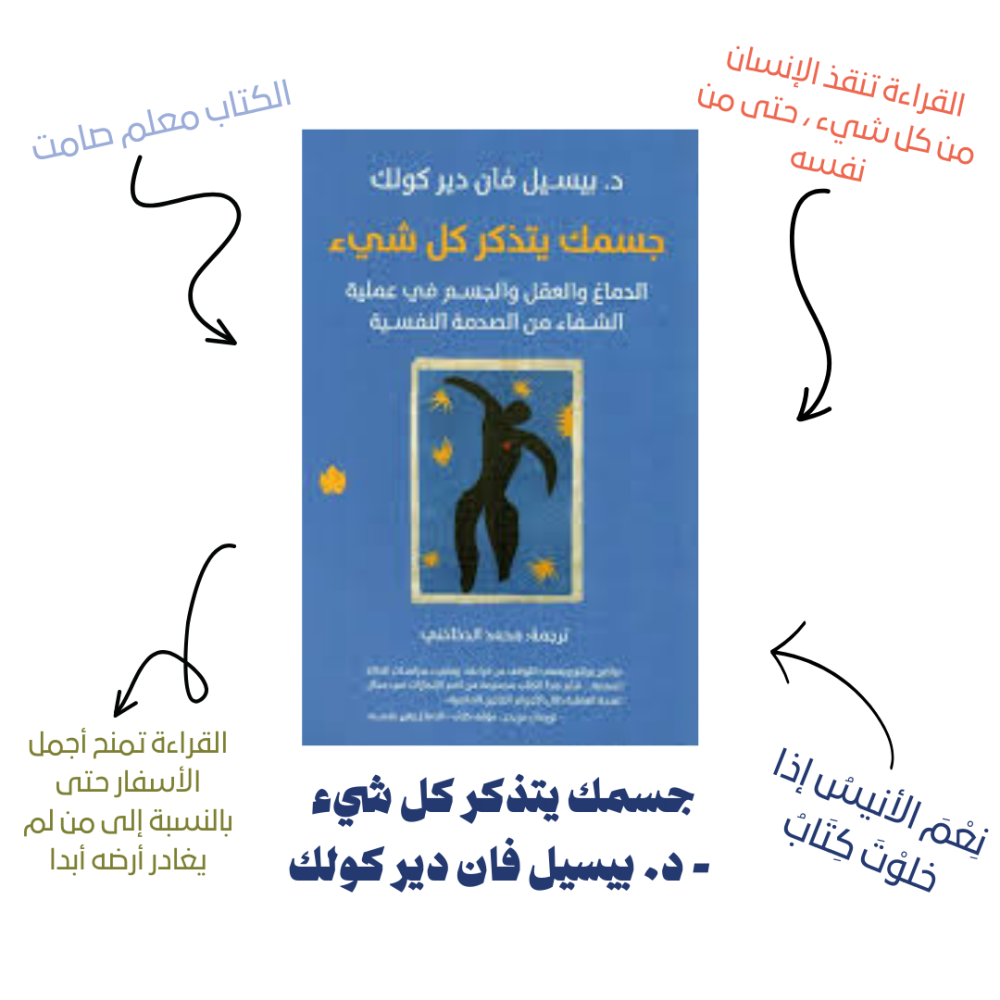 جسمك يتذكر كل شيء - د. بيسيل فان دير كولك