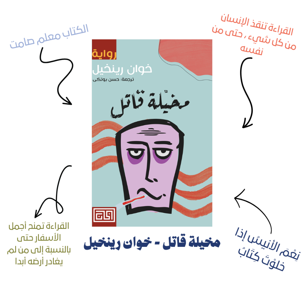 مخيلة قاتل - خوان رينخيل