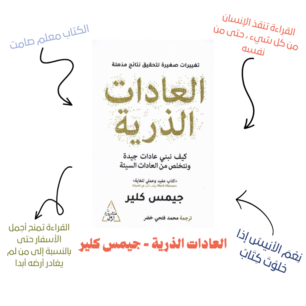 العادات الذرية - جيمس كلير