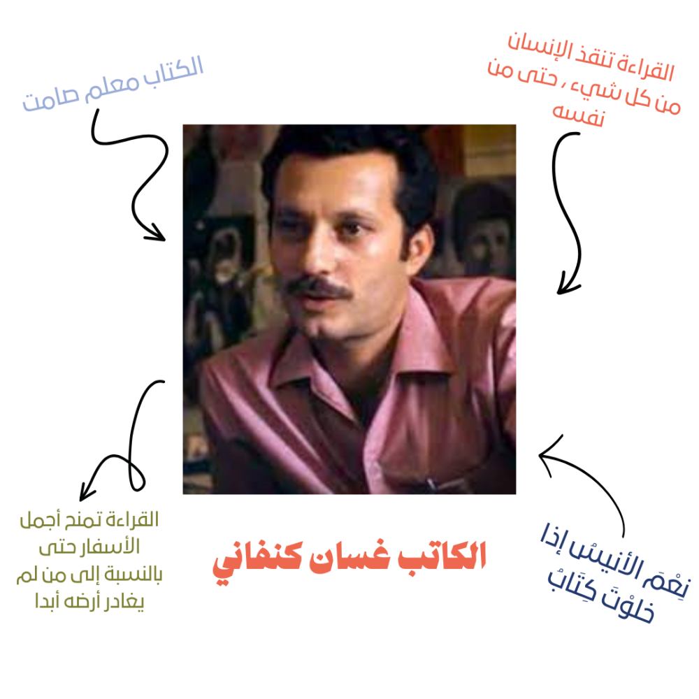 الكاتب غسان كنفاني