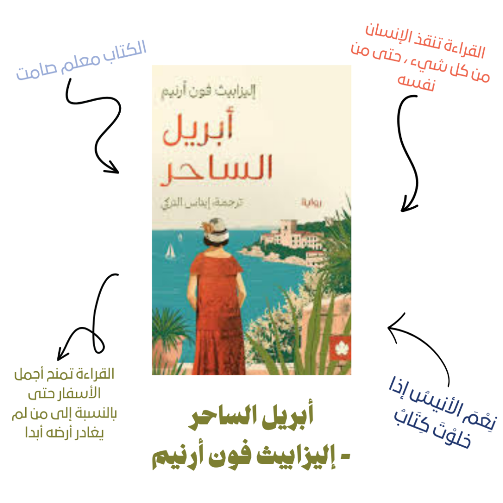أبريل الساحر - إليزابيث فون أرنيم