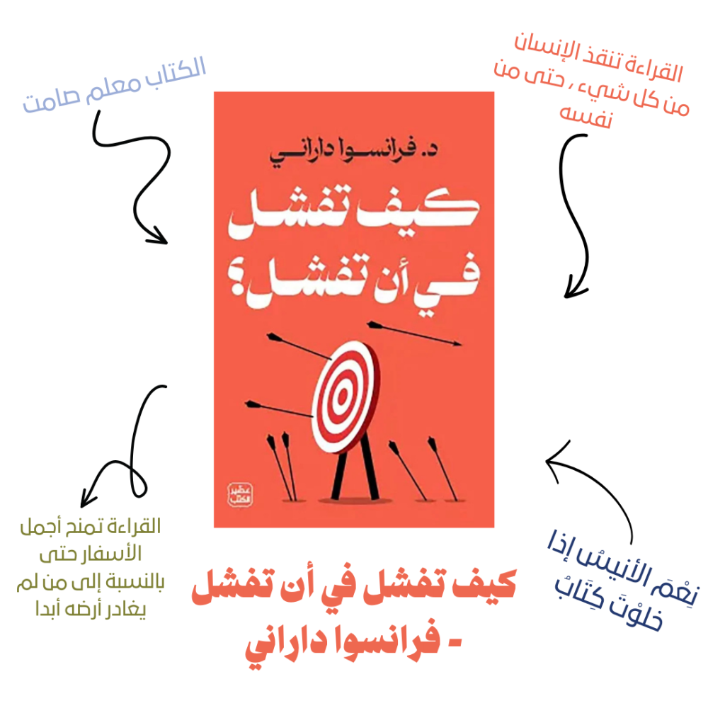 كيف تفشل في أن تفشل - فرانسوا داراني