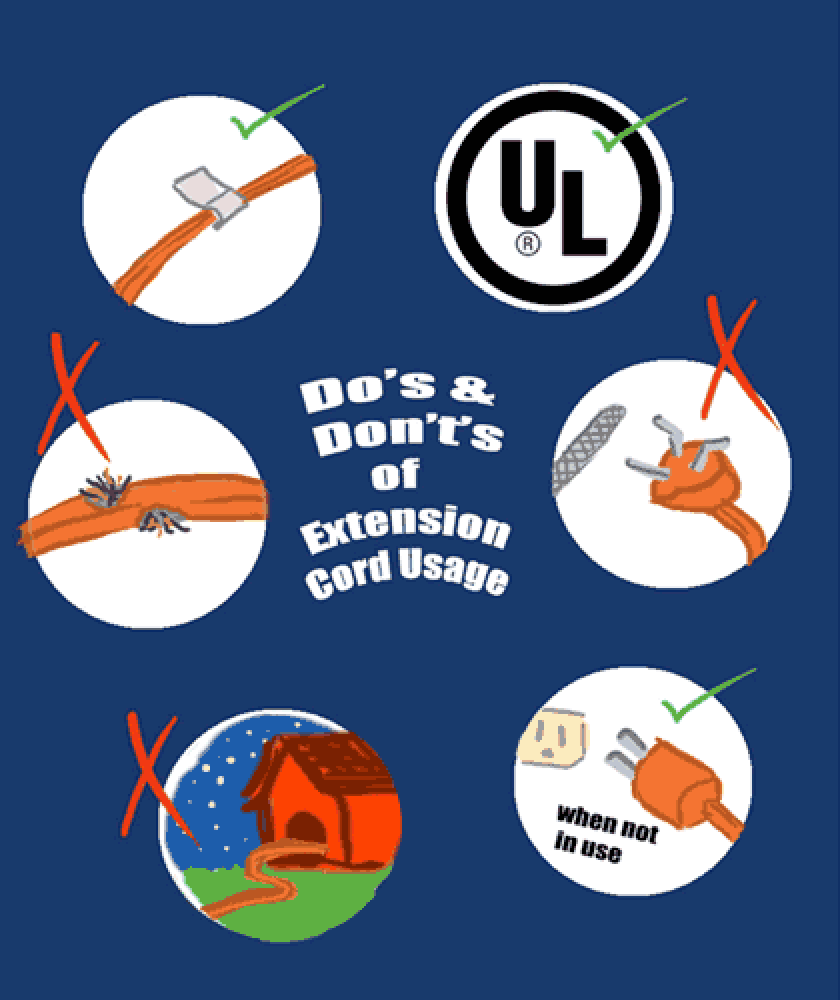 كيف تختار توصيلة كهرباء آمنة ؟