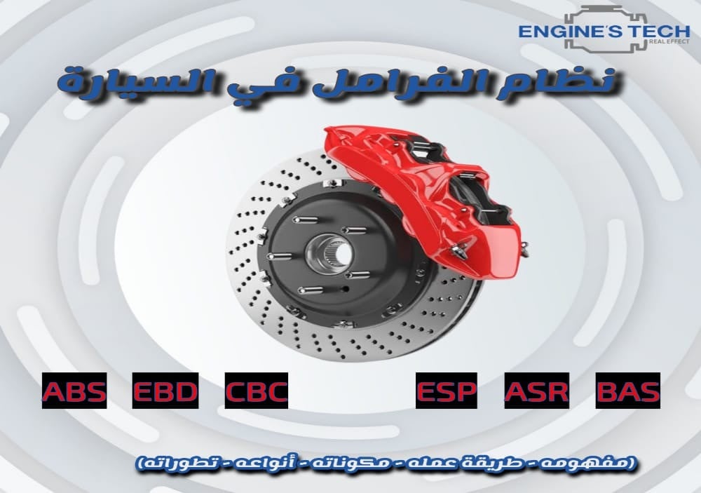 نظام الفرامل بالسيارة