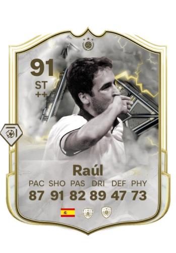 Raúl