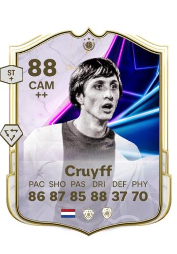 Cruyff