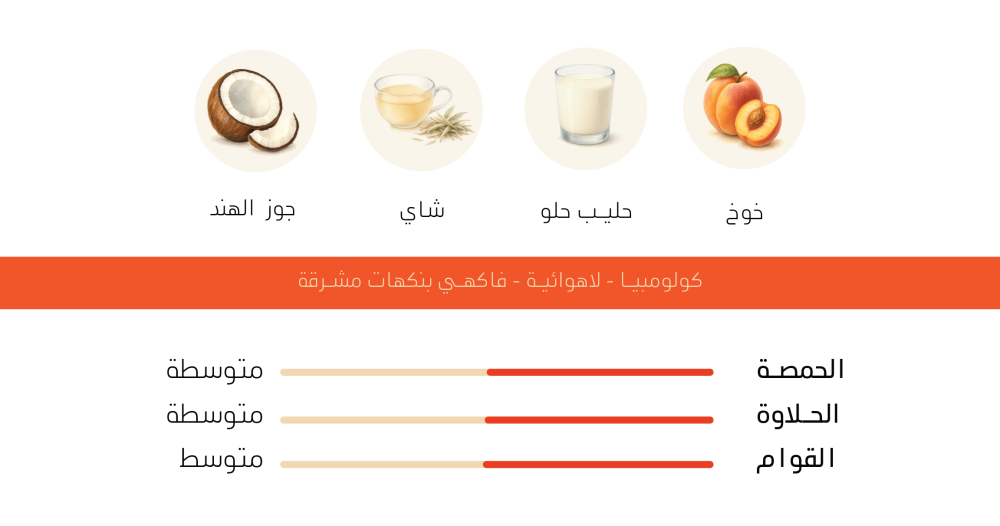 كولومبيا خوخ لاهوائية - اش | Peach