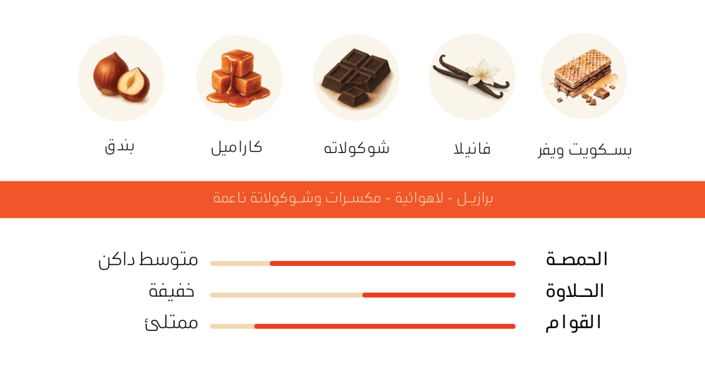 برازيل ويفر لاهوائية - اش | Wafer