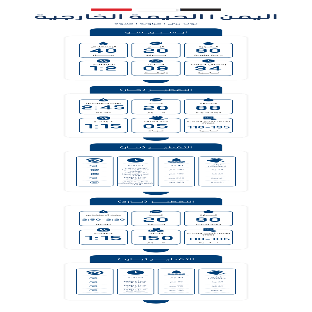 اليمن الحيمة الكمي - سلوب | Alhaym اليمن الحيمة الكمي - سلوب | Alhaym