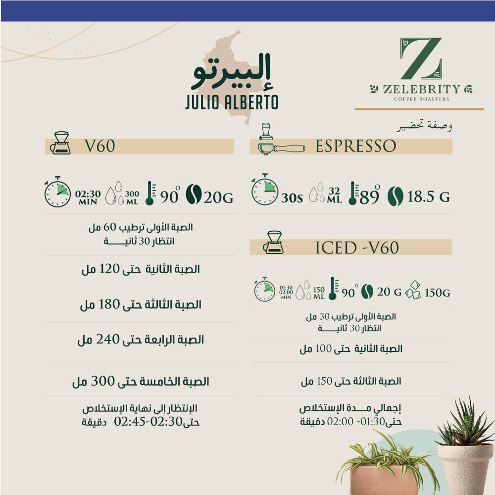 كولومبيا البيرتو - زليبرتي | Alberto