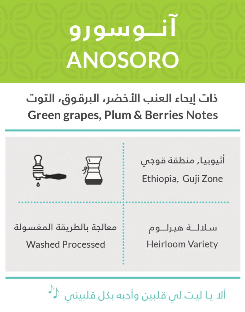اثيوبيا انوسورو - كفة | Anosoro