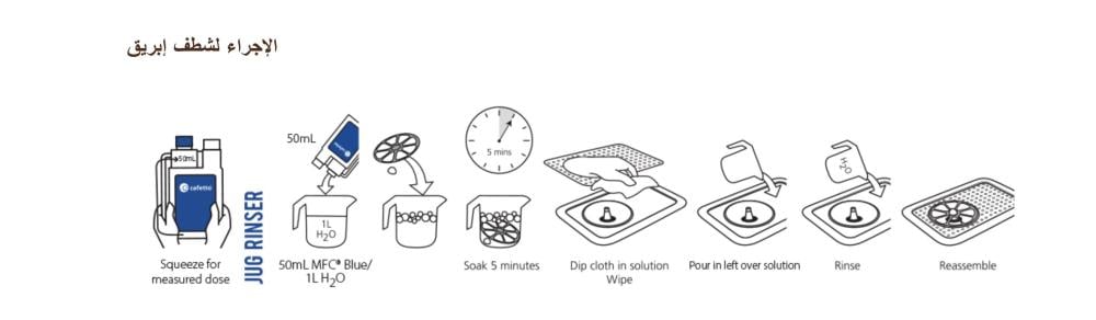 كافيتو محلول منظف ستيمر التبخير - ازرق | Cafetto MFC 1L