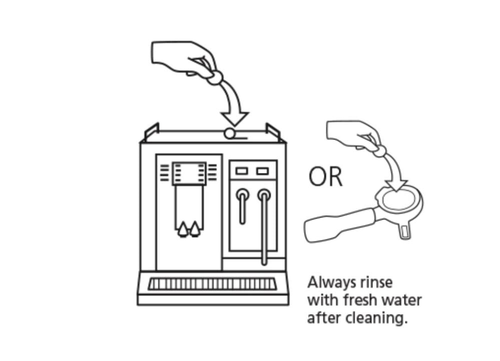 اقراص التنظيف من كافيتو CAFFETO Cleaning Tablets | S15