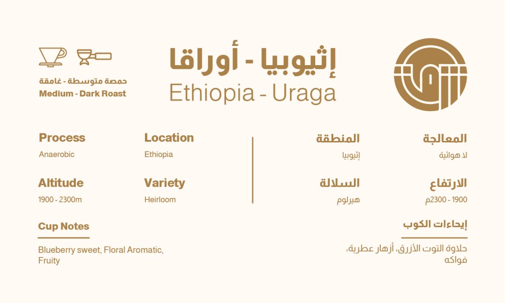 اثيوبيا  أوراقا - شرق | Uraga
