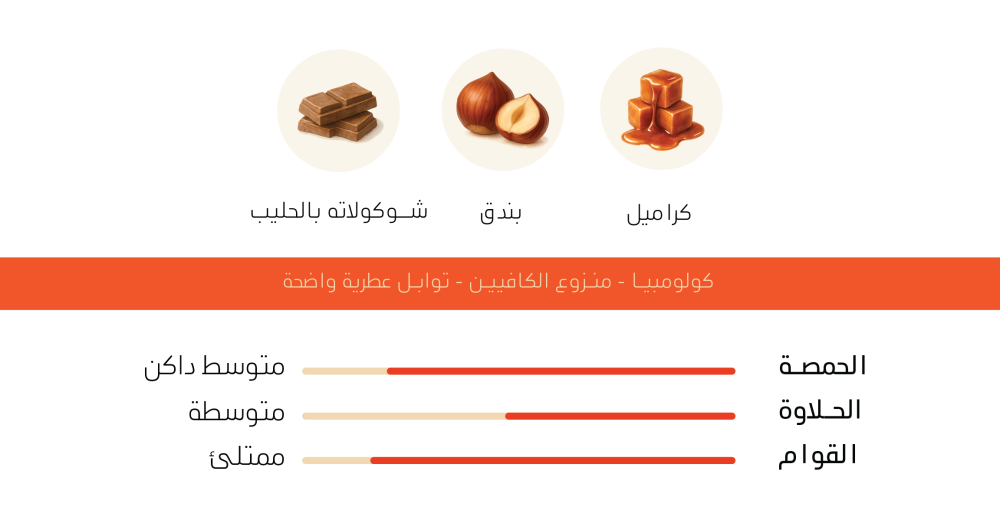 جدة نايت ديكاف - اش | Jeddah Night